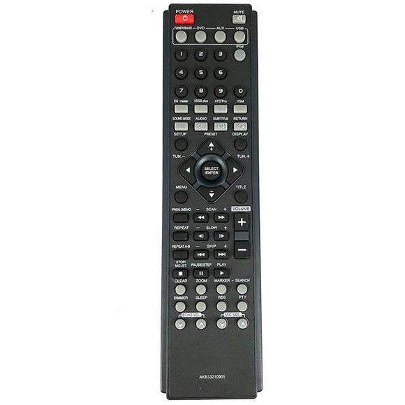 NEW Original for LG DVD AV Audio Home Theatre System Remote Control AKB33210905 FOR MBD-D62X MBD62I