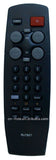 TV REMOTE CONTROL(ABS material) AND IC