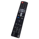 Remote Control AKB72975908 For LG DVD Home Theater Controle Remoto Controller