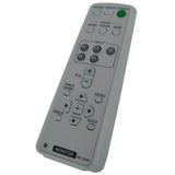 New Original RM-YA004 Remote Control For Sony KLHW26 KLHW26/ST KLHW26S KLHW32 KLHW32/ST KLHW32S KLV32U100M KLV40U100M