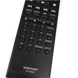 New Original Remote control SE-R0285 For Toshiba  HD-A30KU HD-A30KC HDA30 HDA30KU HD DVD Player Fernbedienung