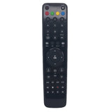 Original Remote Control For TOT Click Contrle Remoto Controller Free Shipping
