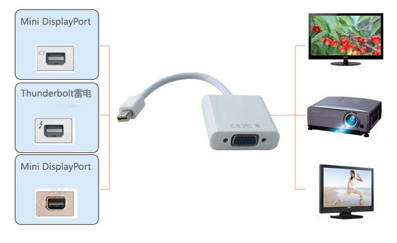 High Quality Thunderbolt Mini DisplayPort Display Port DP To VGA Adapter Cable For Apple MacBook Air Pro Mac Mini PC Computer