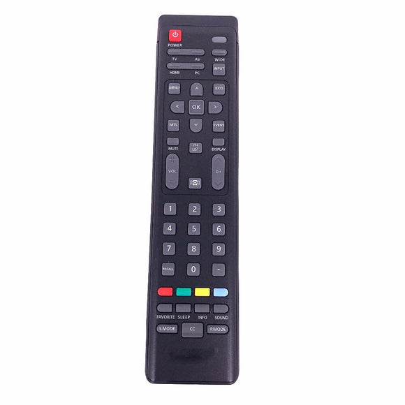 New Original 098TR7BDYNTARD reomte for ACER AT2055 AT2355 AT1930 AT1931 AT925 AT2225 Fernbedienung